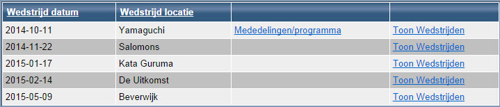 1e ronde Westfriese Judo Competitie (WFJC)